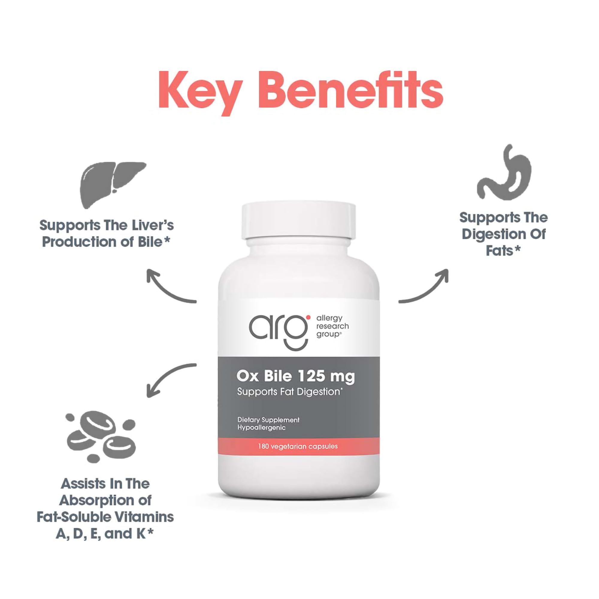 Allergy Research Group Ox Bile Capsules 125mg capsules on a table