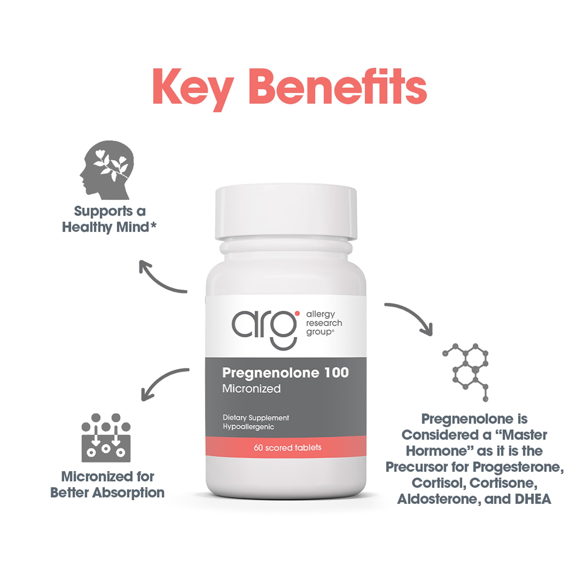 Allergy Research Group Pregnenolone 100mg supplement packaging
