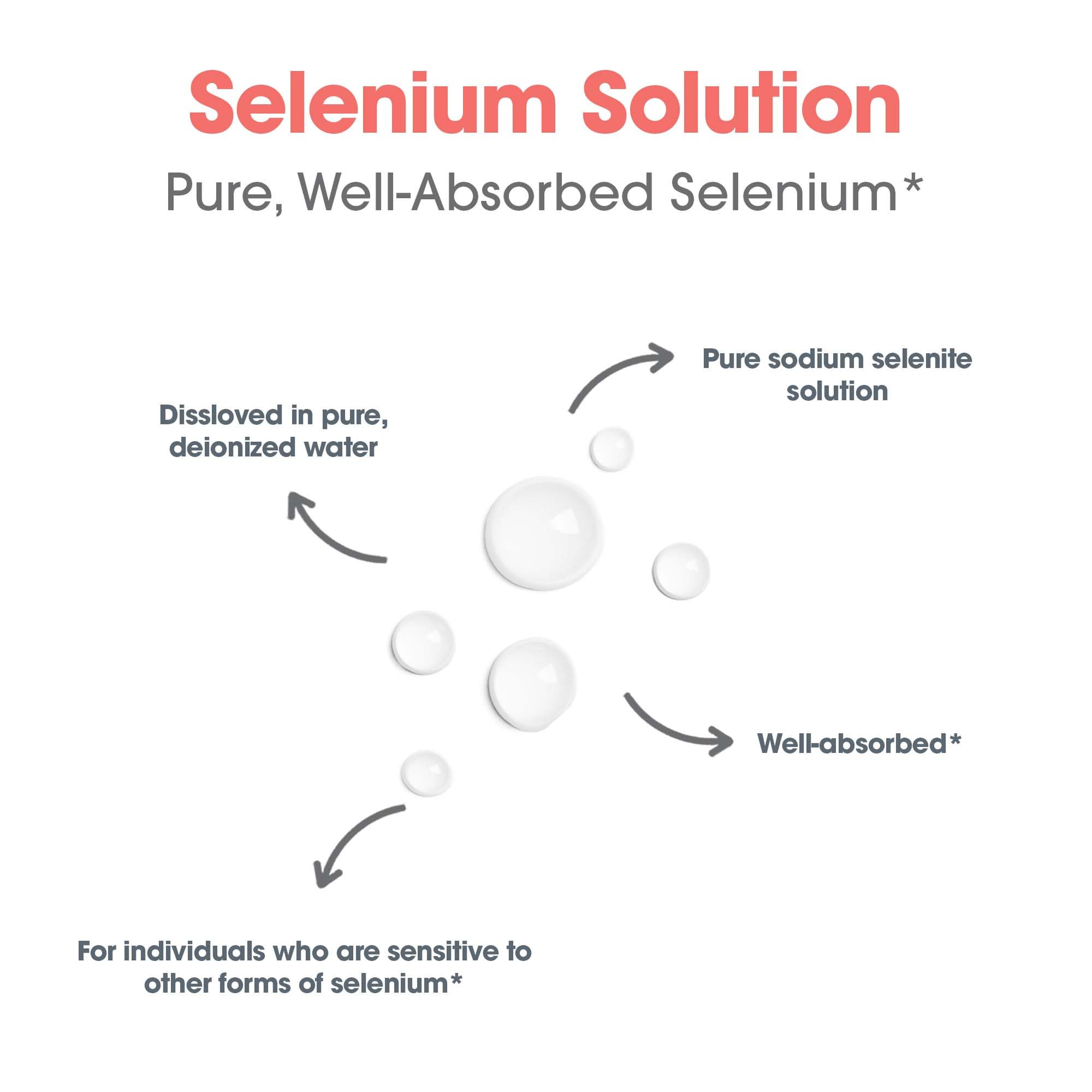 Allergy Research Group Selenium Solution liquid bottle back view
