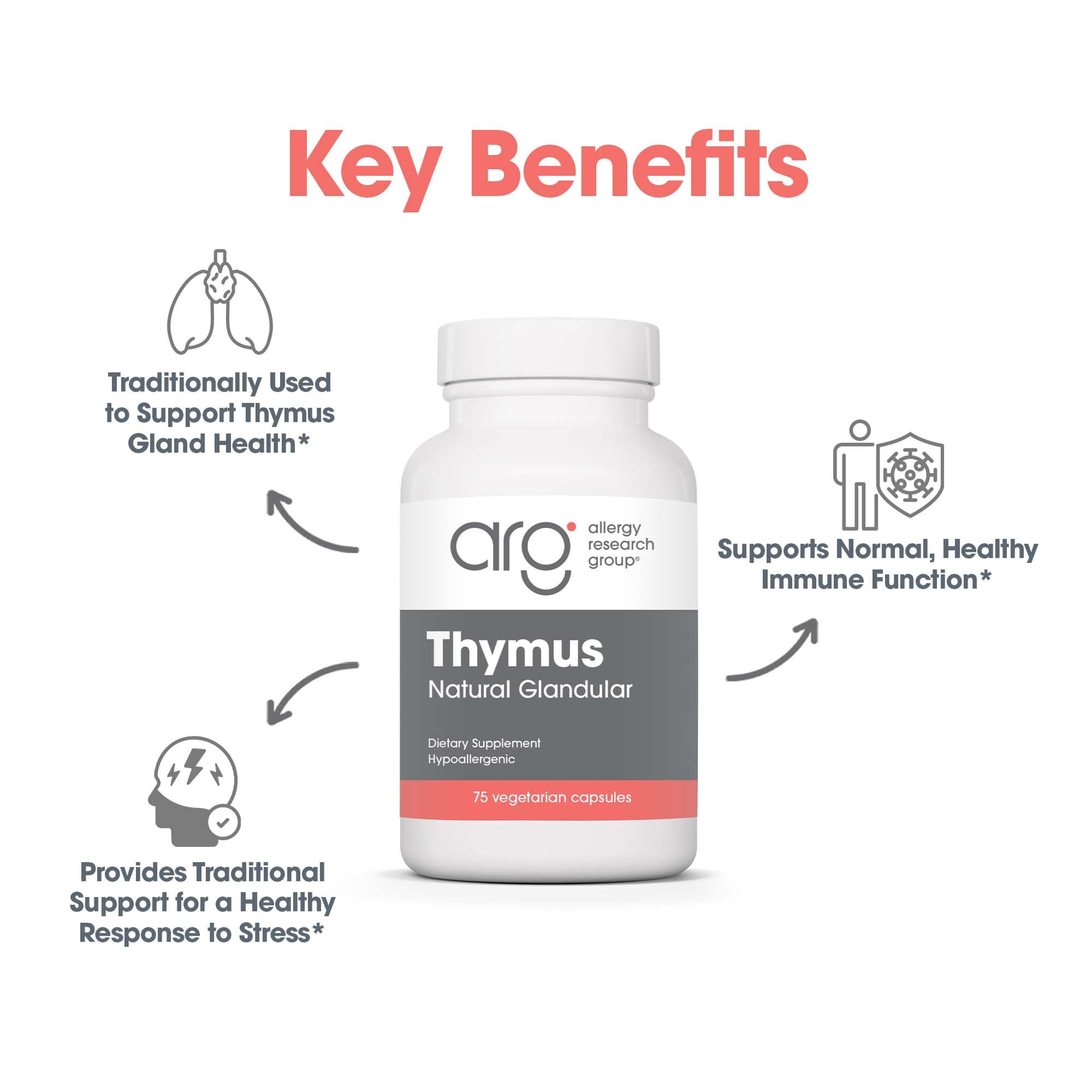 Allergy Research Group Thymus Extract 500mg Capsules back view