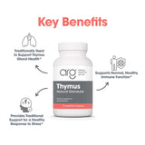 Allergy Research Group Thymus Extract 500mg Capsules back view