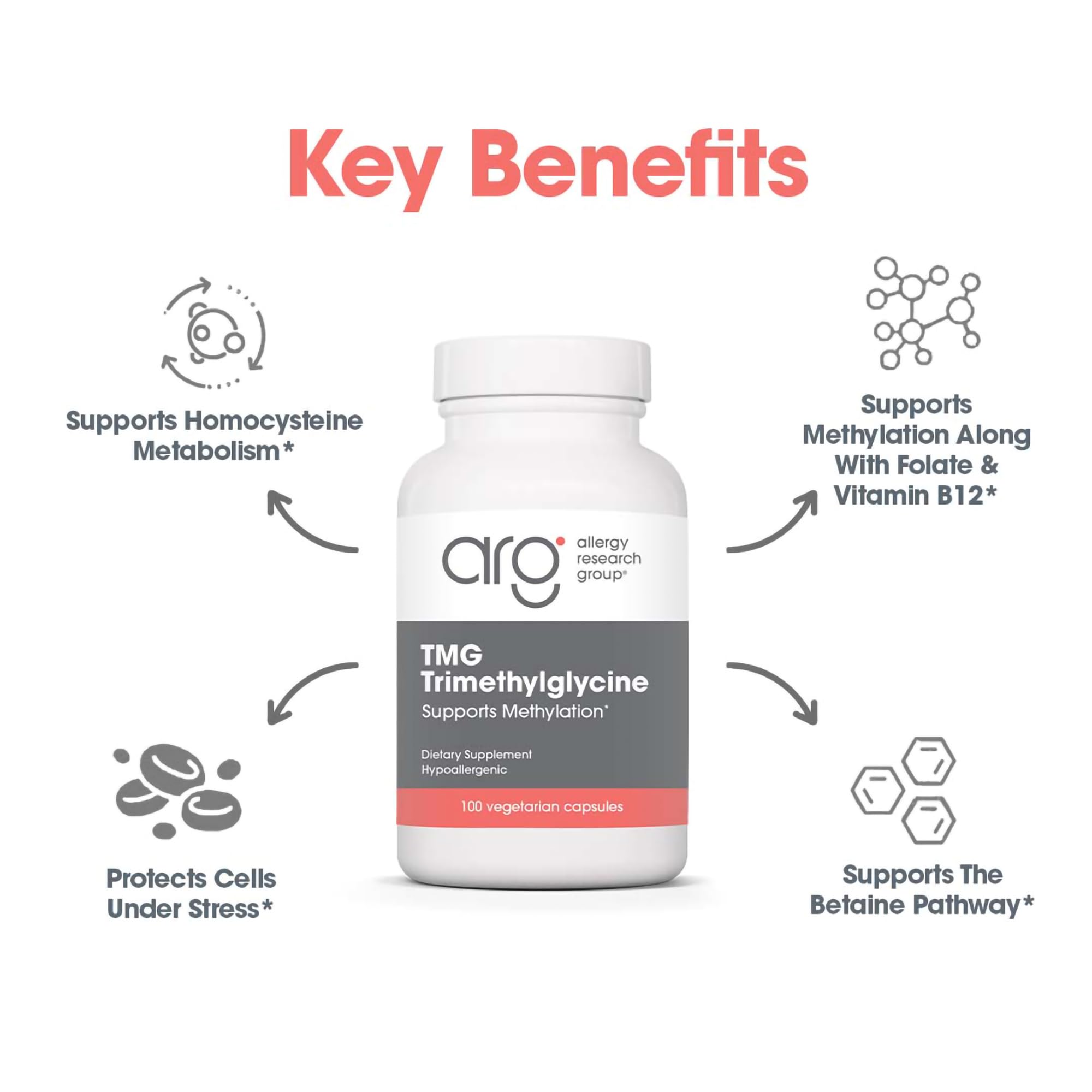 Allergy Research Group TMG Capsules 750mg close-up of capsules