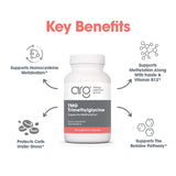 Allergy Research Group TMG Capsules 750mg close-up of capsules