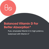 Allergy Research Group Vitamin D3 & K2 Supplement 125 mcg lifestyle scene