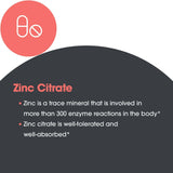 Allergy Research Group Zinc Citrate 50mg capsules on a table