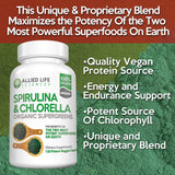 Allied Life Sciences Chlorella and Spirulina Supplement ingredients list