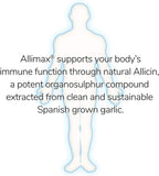 ALLIMAX Garlic Supplement back view