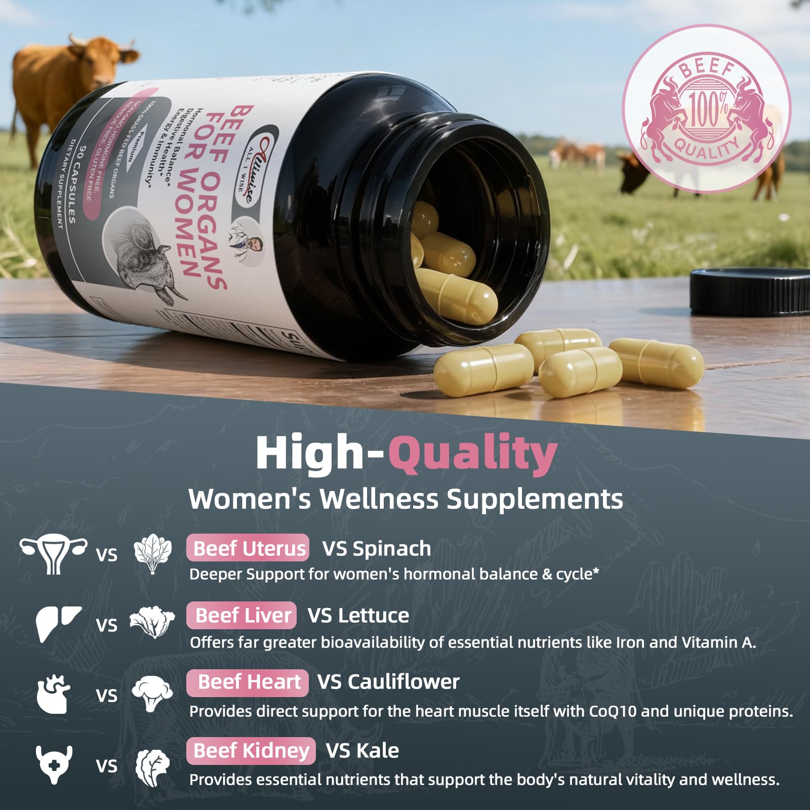 Alliwise Beef Organ Supplement side view of bottle