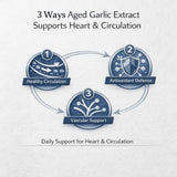 Alliwise Garlic Supplement softgel with a glass of water
