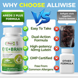 Alliwise Lutein Capsules bottle with a measuring spoon