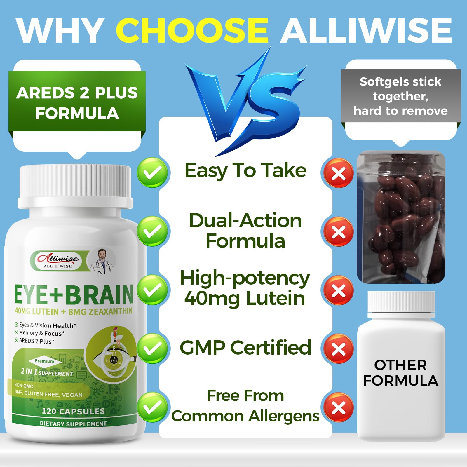 Alliwise Lutein Capsules on a wooden table