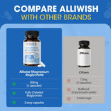 Alliwise Magnesium Bisglycinate capsules with a glass of water