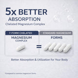 Alliwise Magnesium Complex 7-Form Capsules lifestyle scene