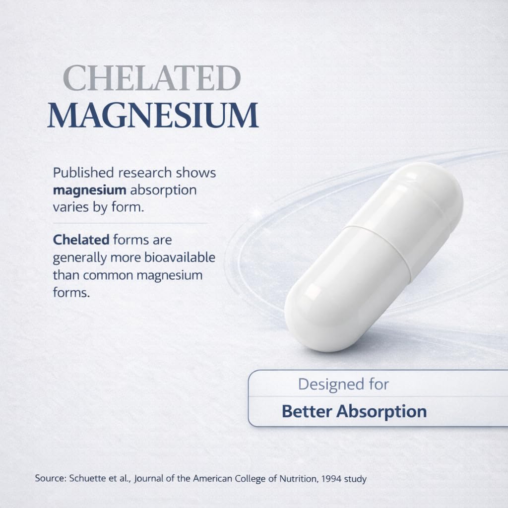 Alliwise Magnesium Complex 7-Form Capsules side view