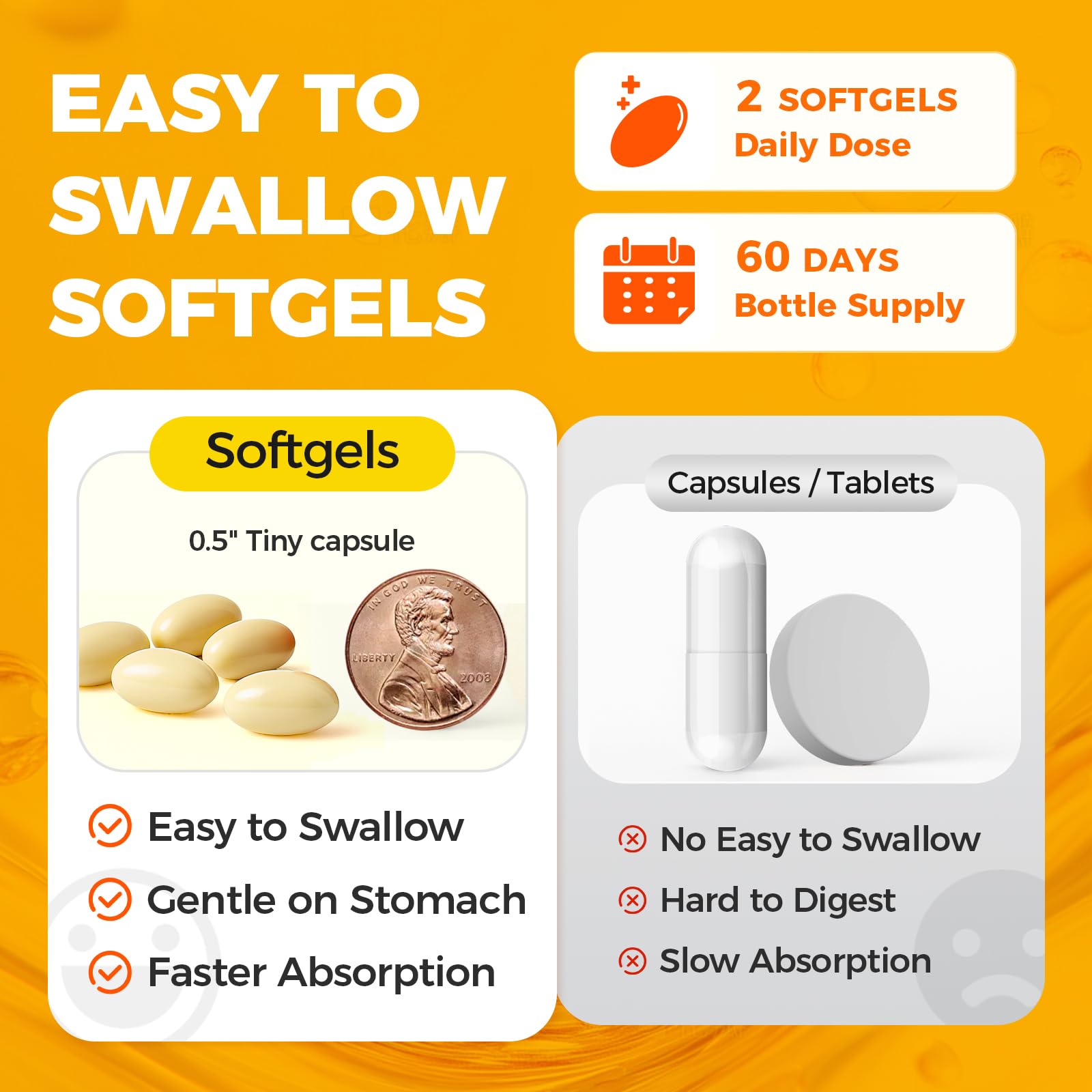 Alliwise Magnesium Glycinate Softgels bottle with label