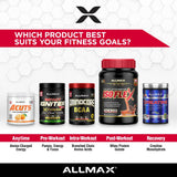 ALLMAX Amino Energy Powder 272g side view