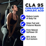 ALLMAX CLA Softgels 1000mg back view packaging with ingredients