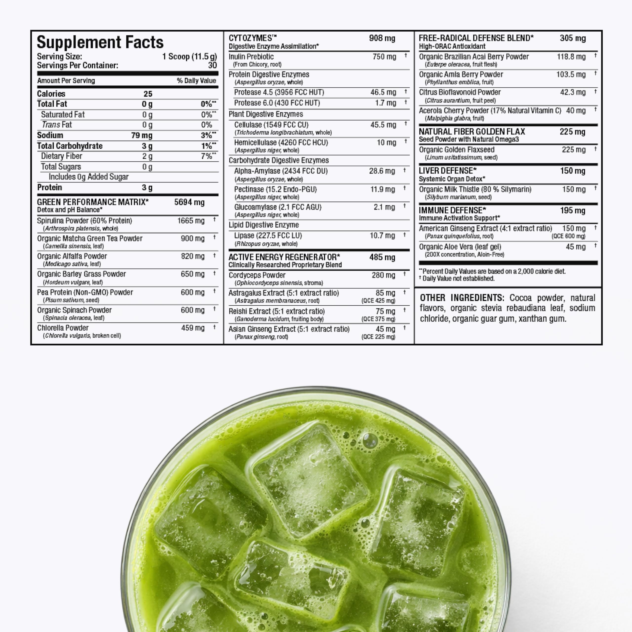 ALLMAX CytoGreens packaging with serving suggestions