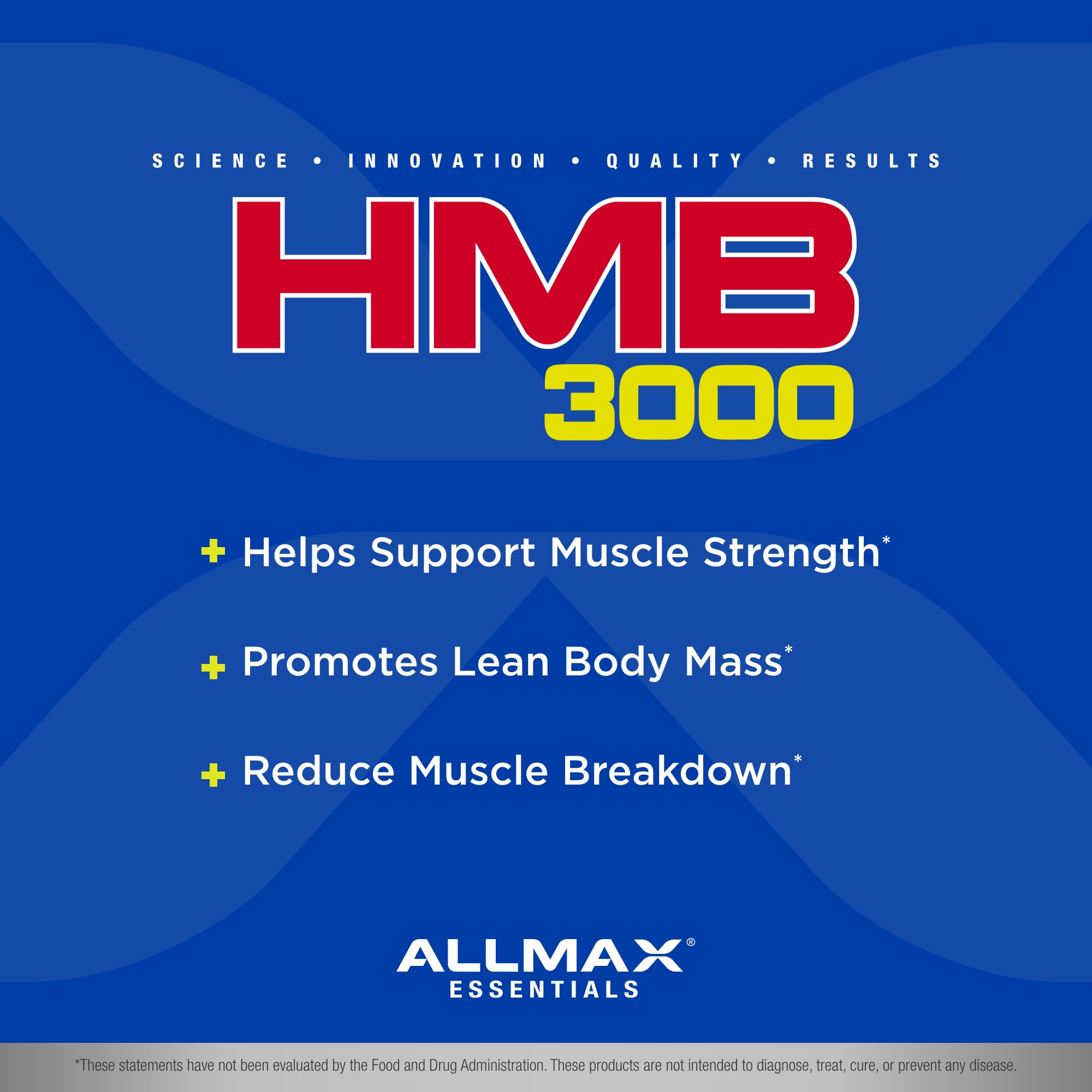 ALLMAX HMB Capsules bottle top view