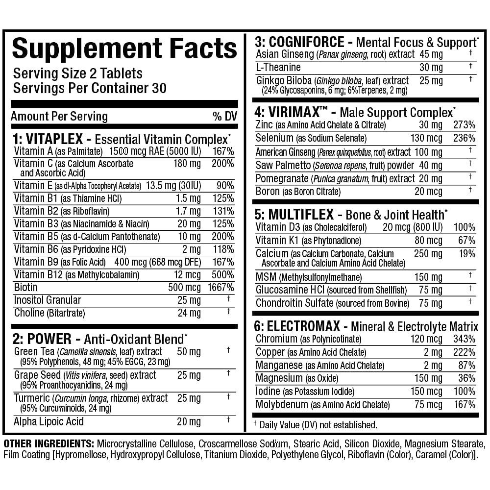 ALLMAX VITAFORM Complete Daily Multivitamin for Men capsule format