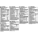 ALLMAX VITASTACK multivitamin performance pack packaging