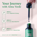 Alma Verde Liquid Chlorophyll Drops in a glass of water