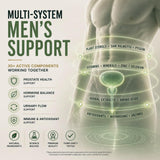 ALNIMA Saw Palmetto Prostate Support 300mg Capsules with herbs