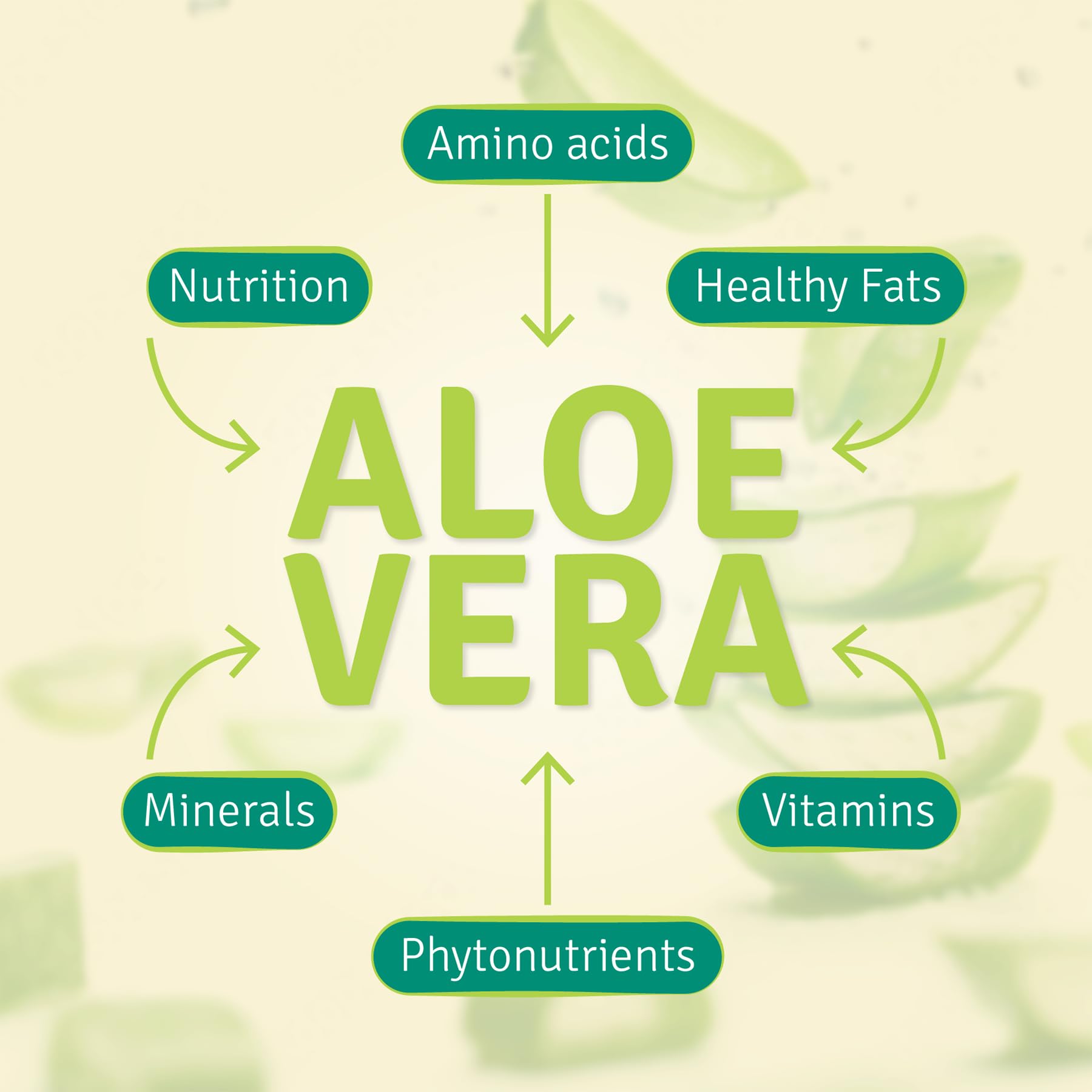 Aloe Life Whole Leaf Aloe Vera Juice Concentrate being poured