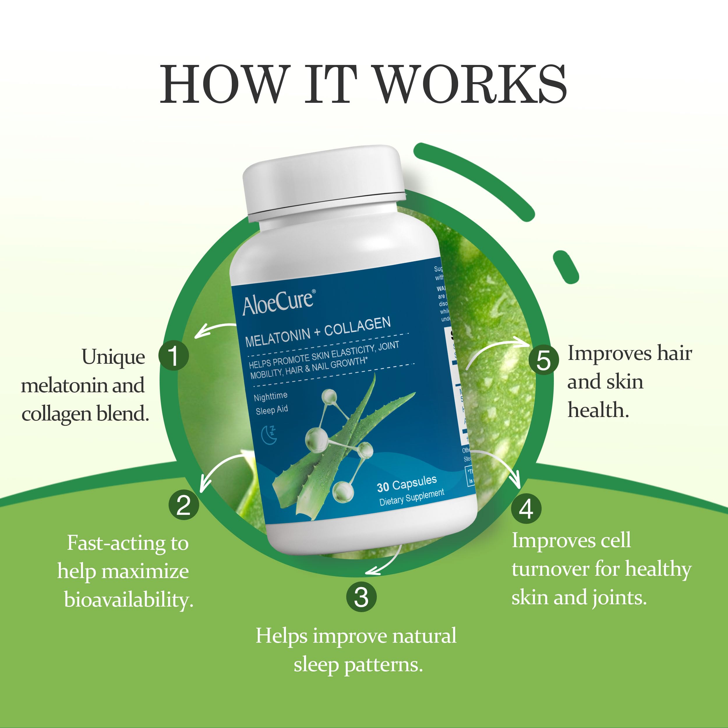 AloeCure Collagen Capsules with Melatonin packaging