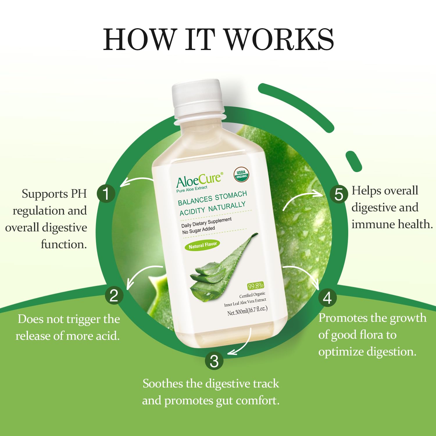 AloeCure Organic Aloe Vera Juice in a glass