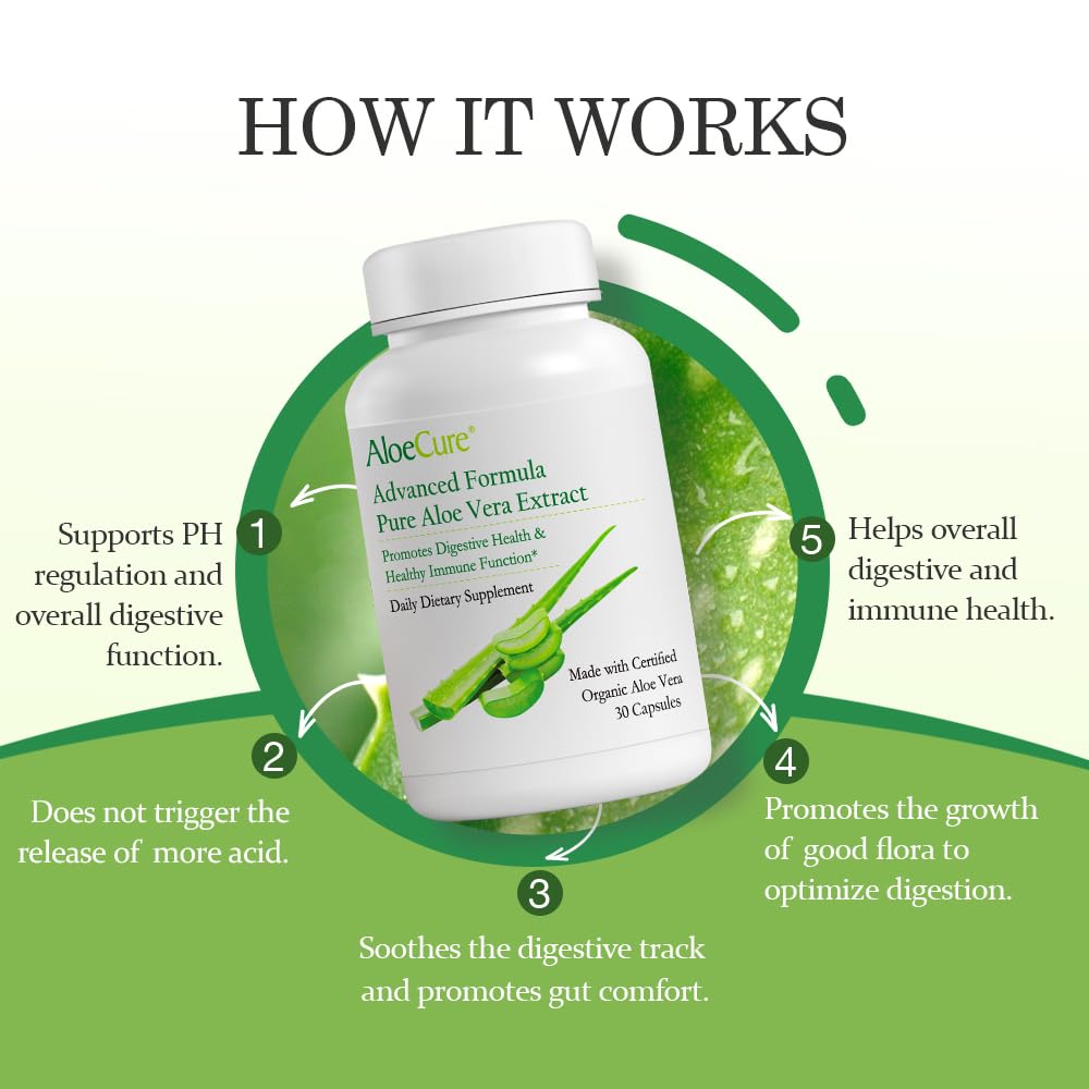 AloeCure Organic Aloe Vera Supplement back label details