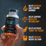 ALPHA LION Gains Candy CaloriBurn side view with label