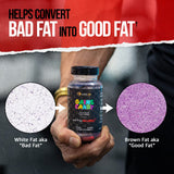ALPHA LION Gains Candy MitoBurn Fat Burner Capsules opened with capsules visible