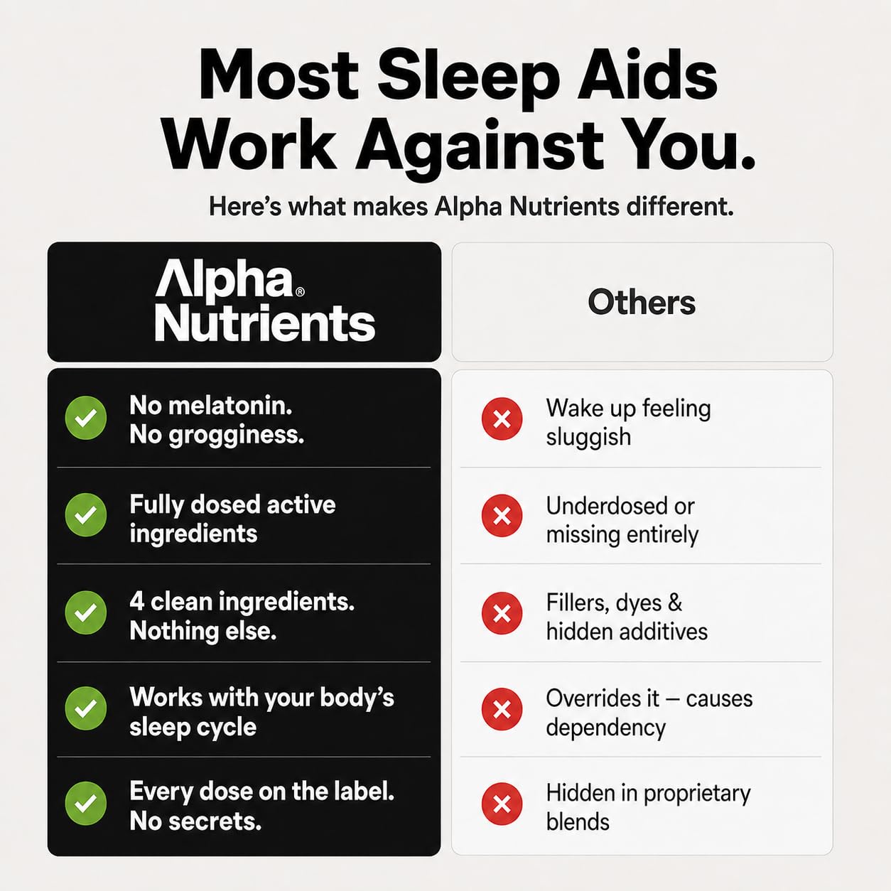 Alpha Nutrients Sleep Powder ingredients close-up
