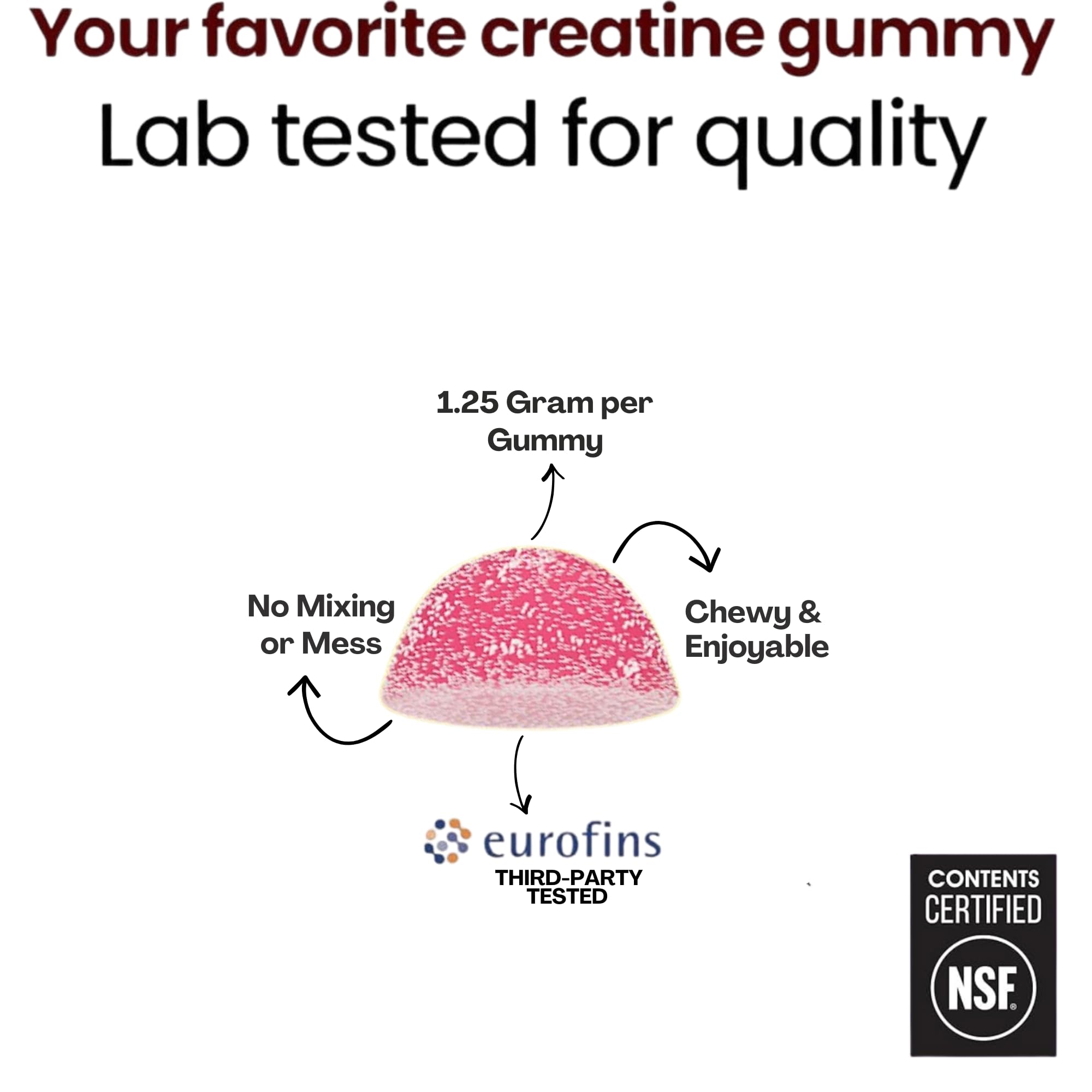 Alpha Nutrition Power Creatine Gummies side view