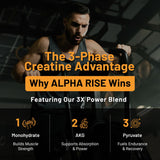 ALPHA RISE Creatine Pills back view showing ingredients