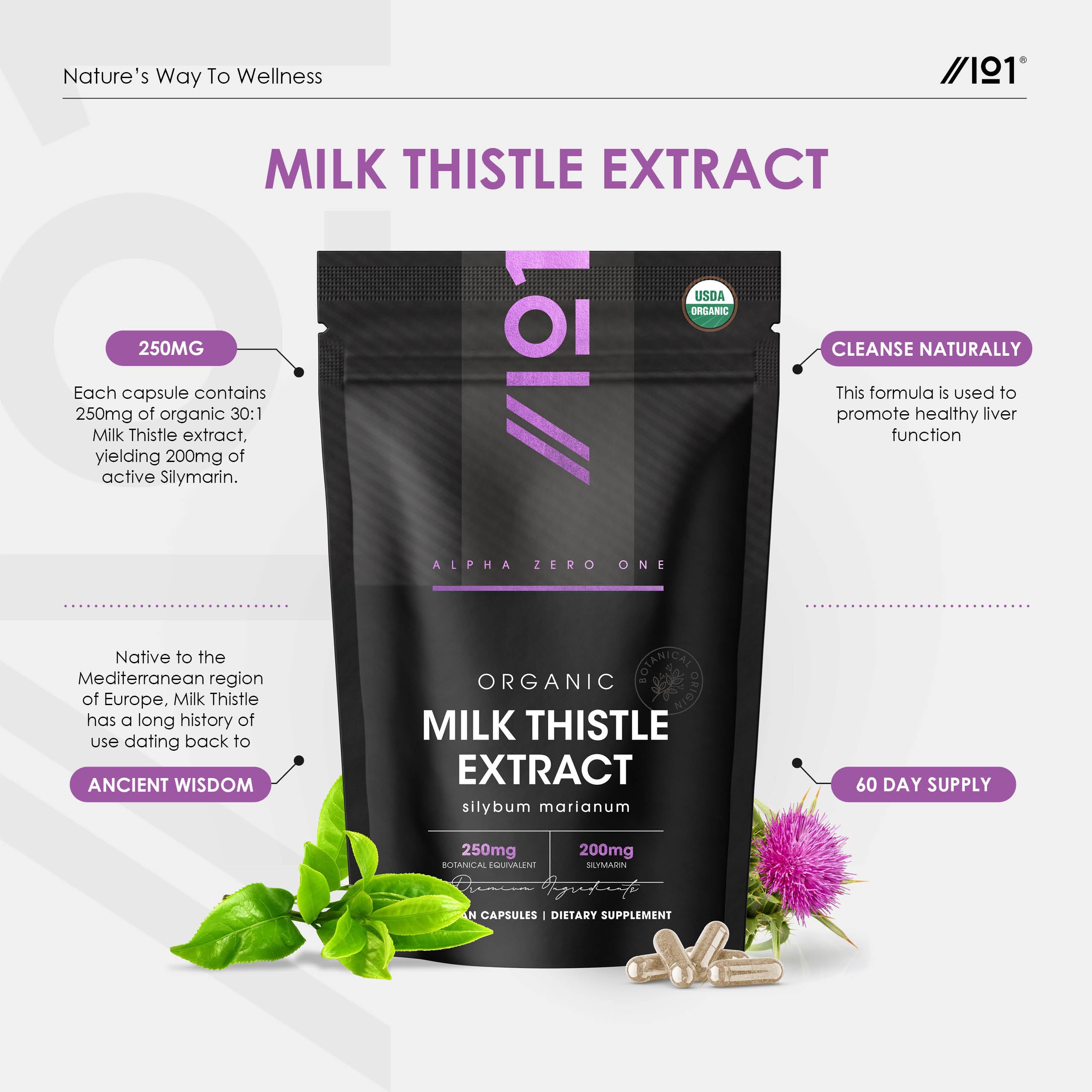 ALPHA01 Milk Thistle Extract 250mg side view of capsules