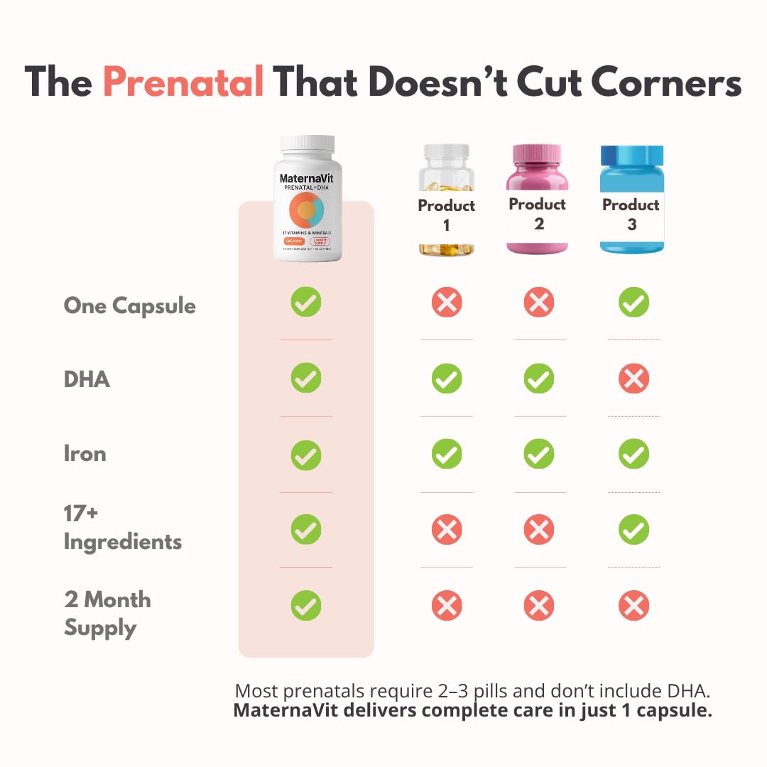 AlphaHealth+ Complete Prenatal Vitamins on a kitchen counter