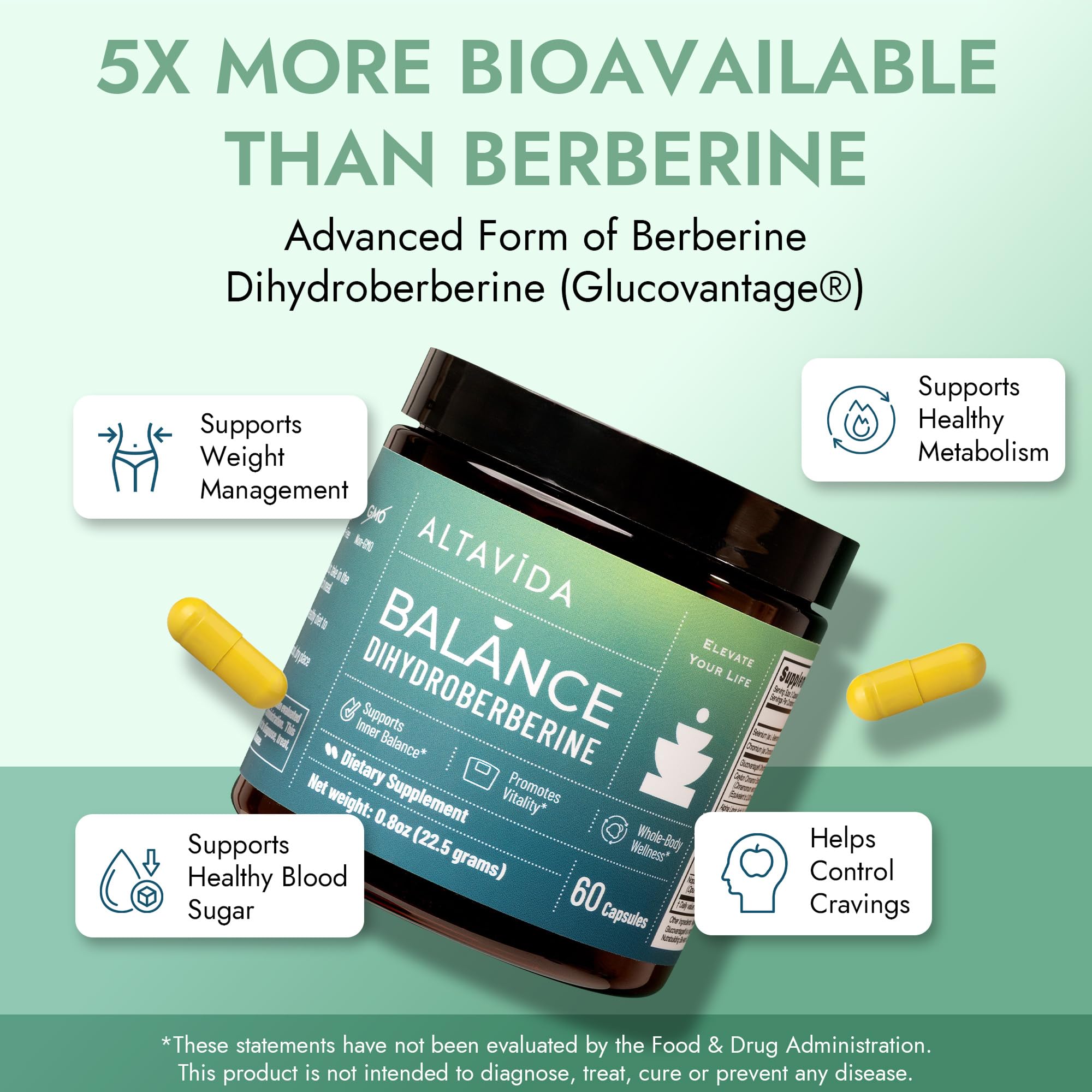 Altavida Berberine Supplement side view showing capsule details