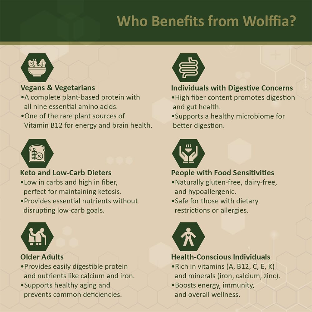 AMA GROW Wolffia Superfood 60g close-up of powder