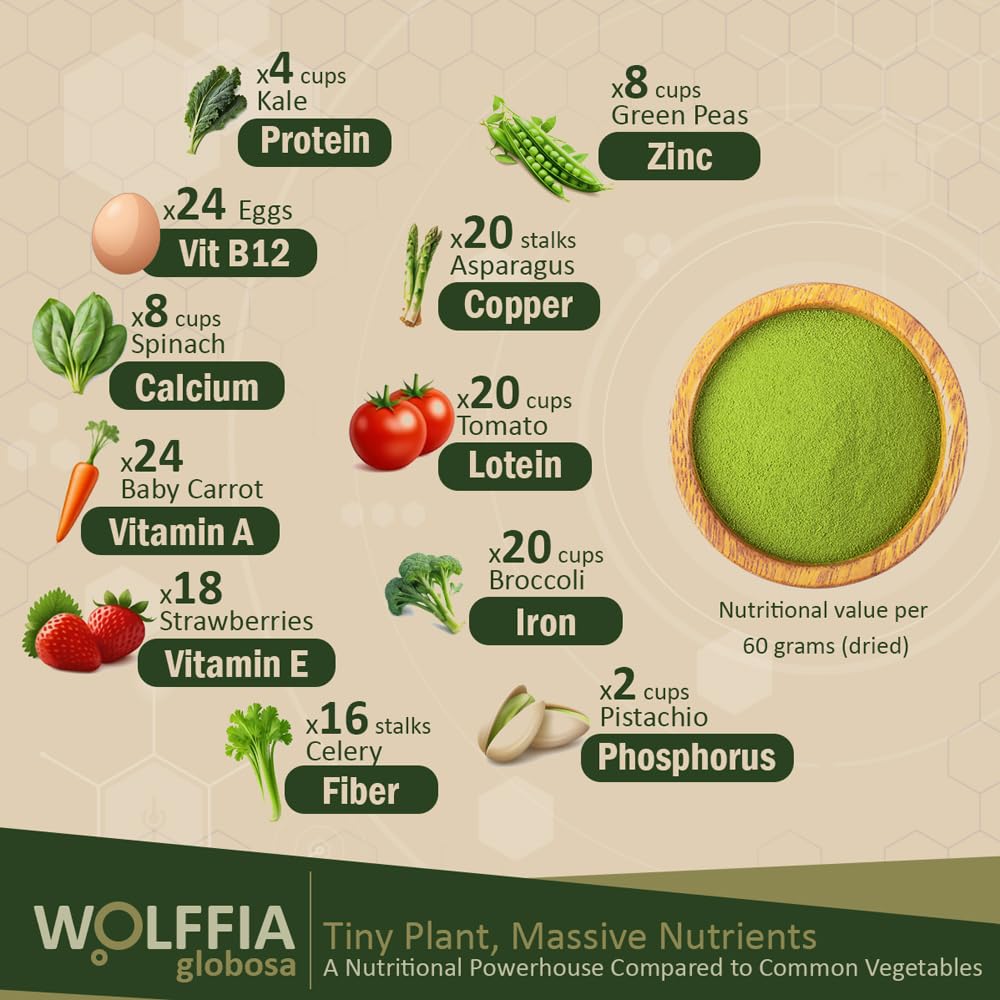 AMA GROW Wolffia Superfood 60g packaging