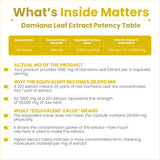 AMALTH Damiana Leaf Extract Capsules 1000mg close-up of capsules