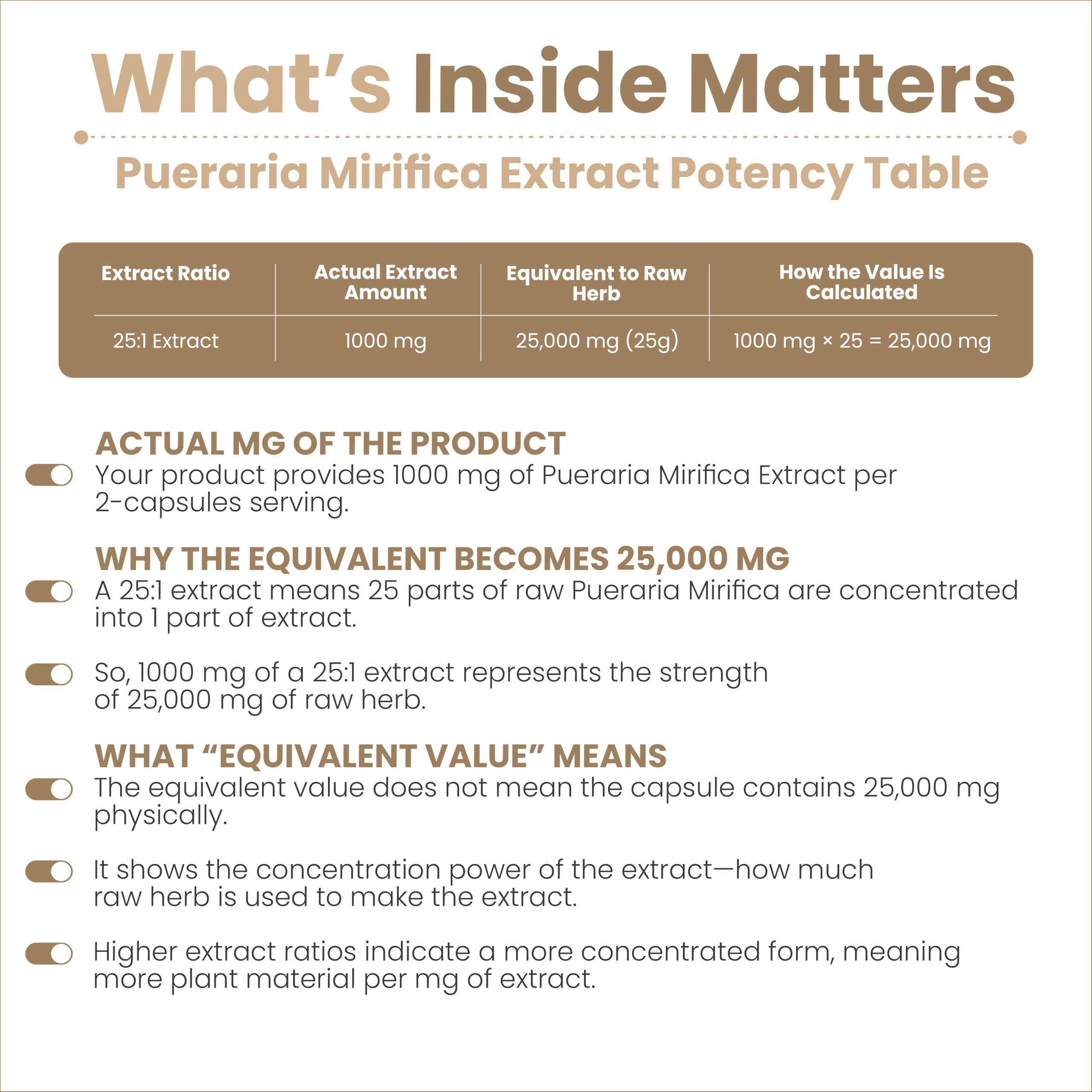 AMALTH Pueraria Mirifica Capsules vegan and gluten-free label