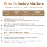 AMALTH Pueraria Mirifica Capsules vegan and gluten-free label