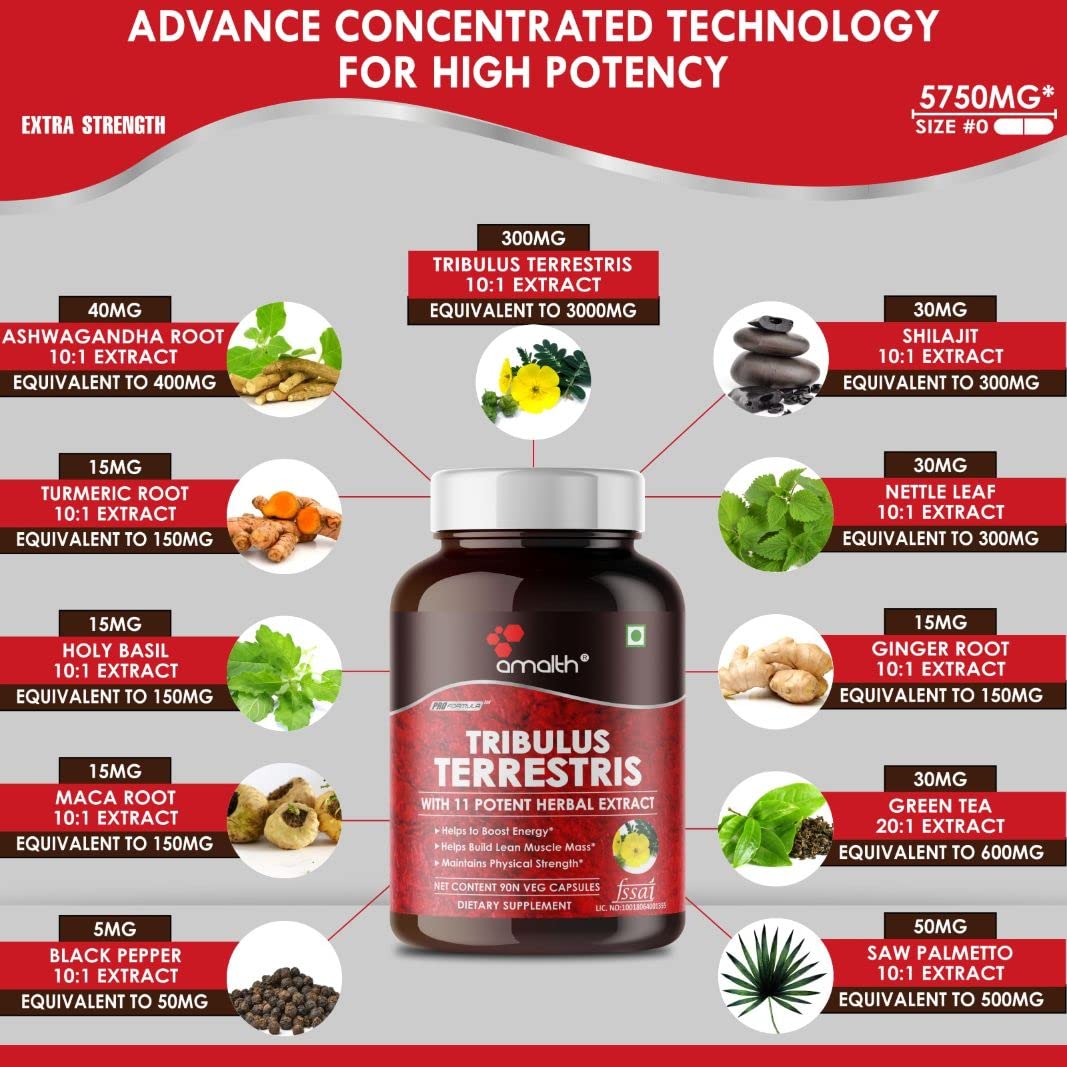 AMALTH Saw Palmetto Herbal Supplement with a glass of water