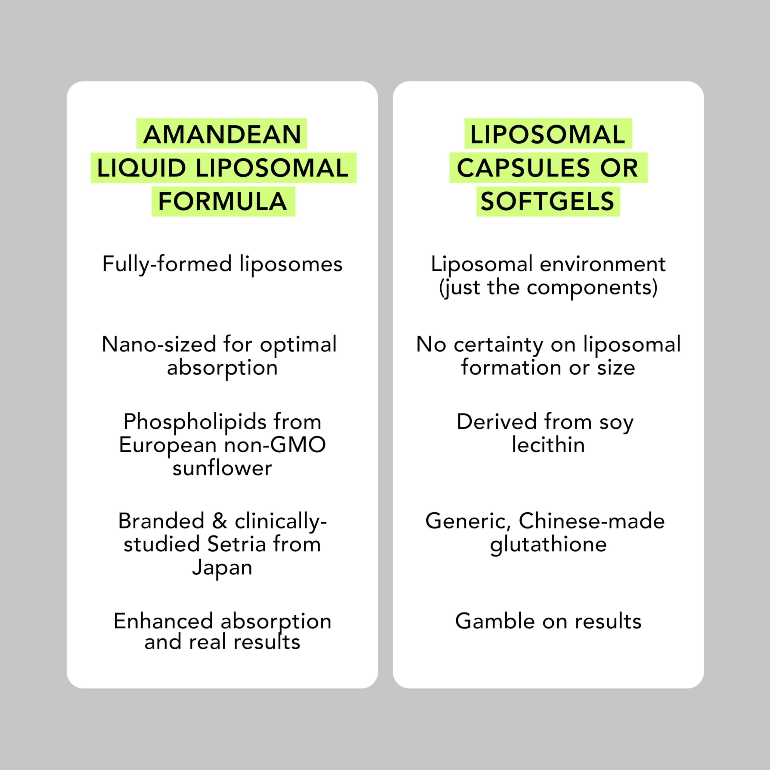 AMANDEAN Glutathione Liquid Antioxidant in a lifestyle setting