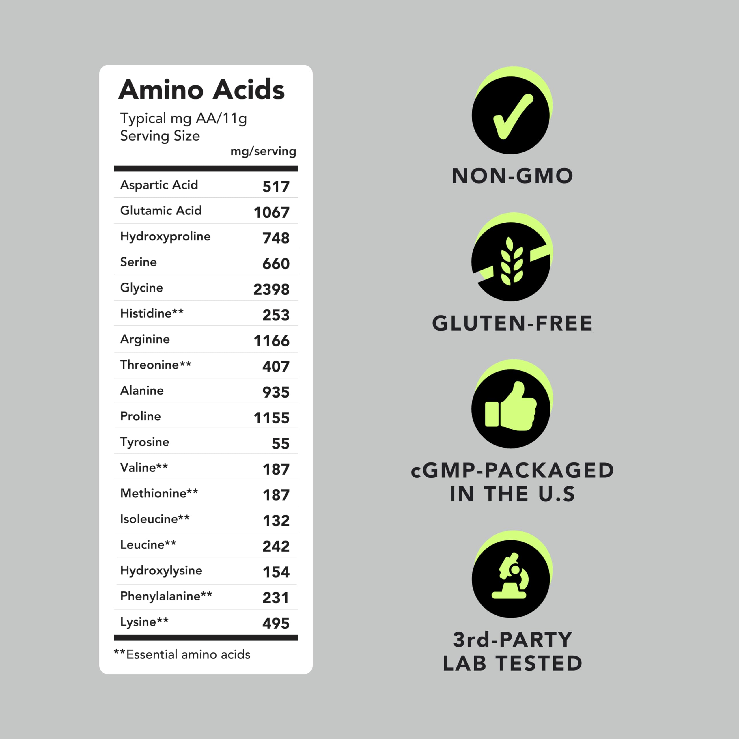 AMANDEAN Marine Collagen Packets in a gym bag for travel