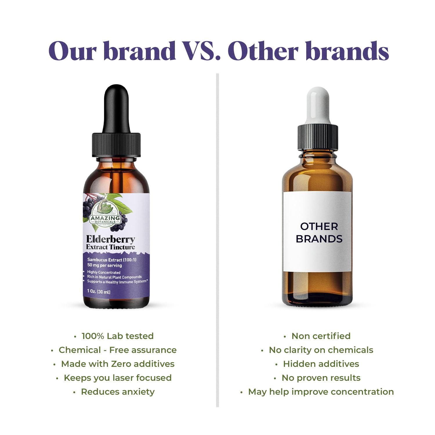 Amazing Botanicals Elderberry Tincture 30ml bottle on a wooden table