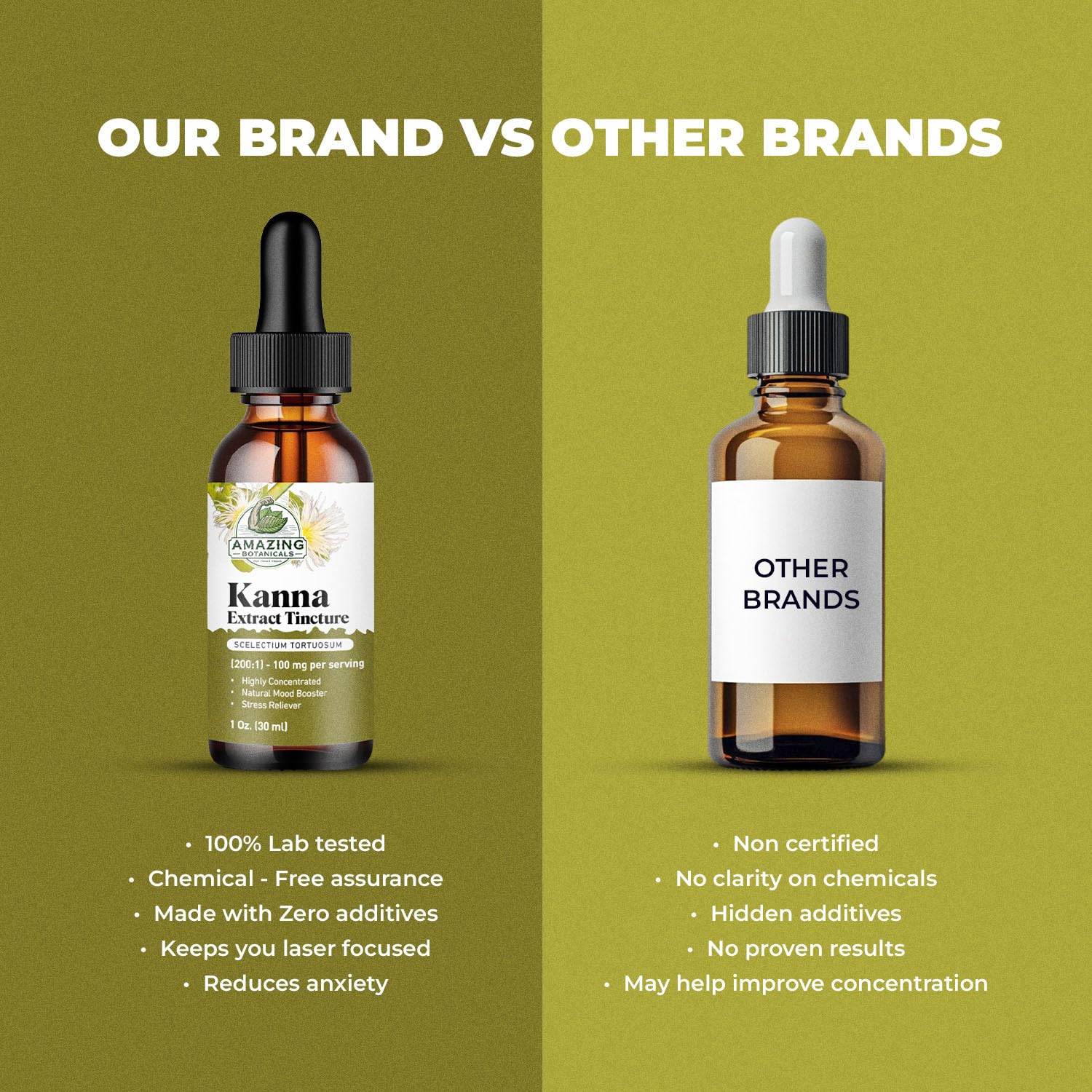 Amazing Botanicals Kanna Tincture 200X Extract 30ml with measuring dropper