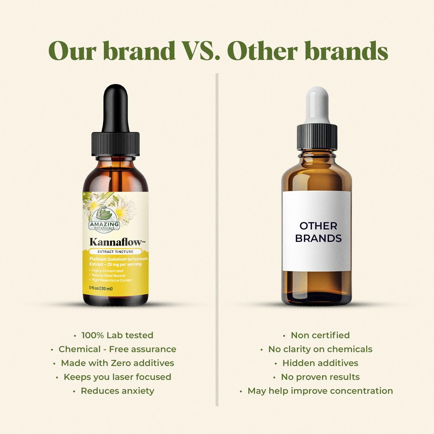 Amazing Botanicals Kanna Tincture 30ml with measuring dropper